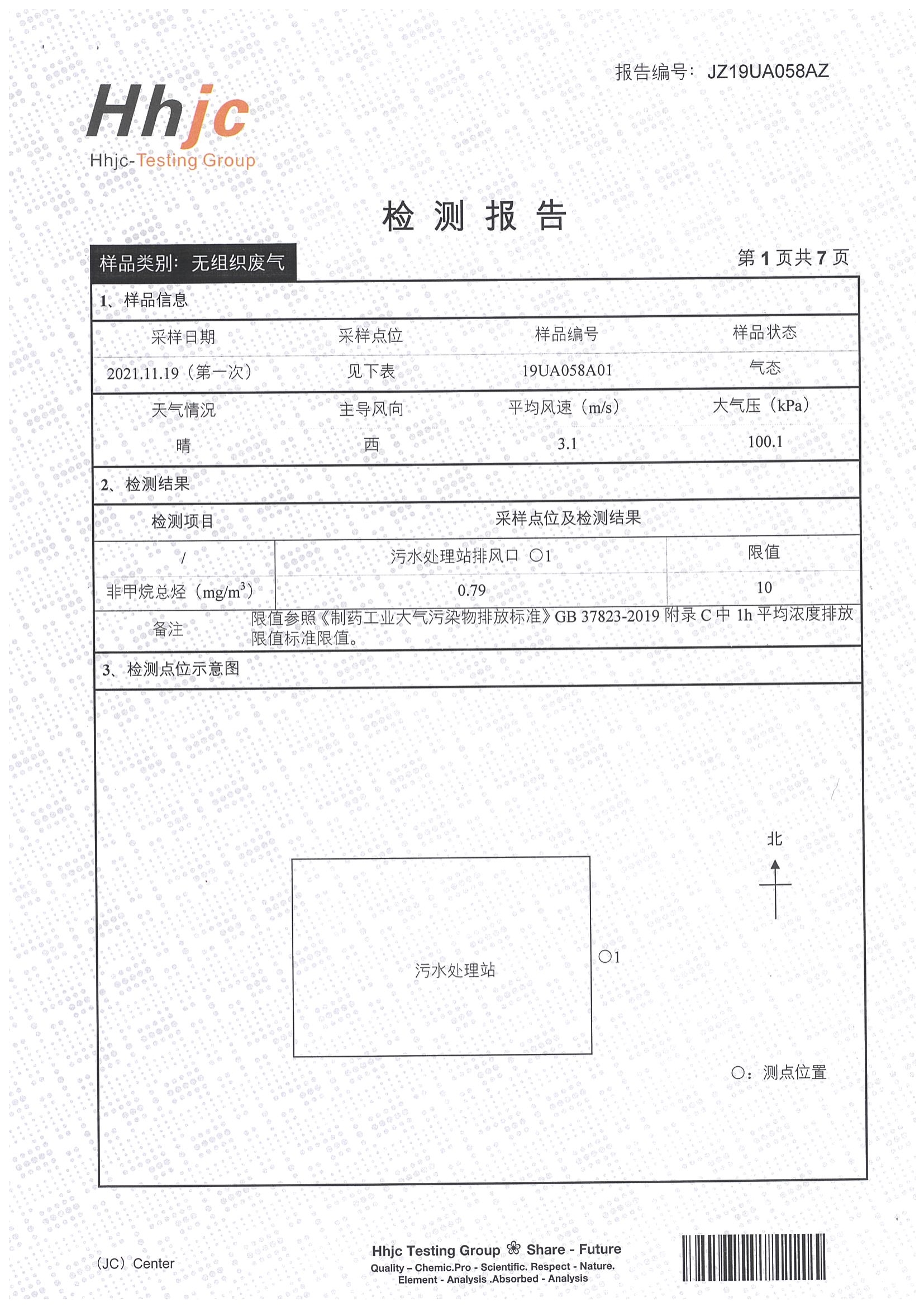 這是描述信息