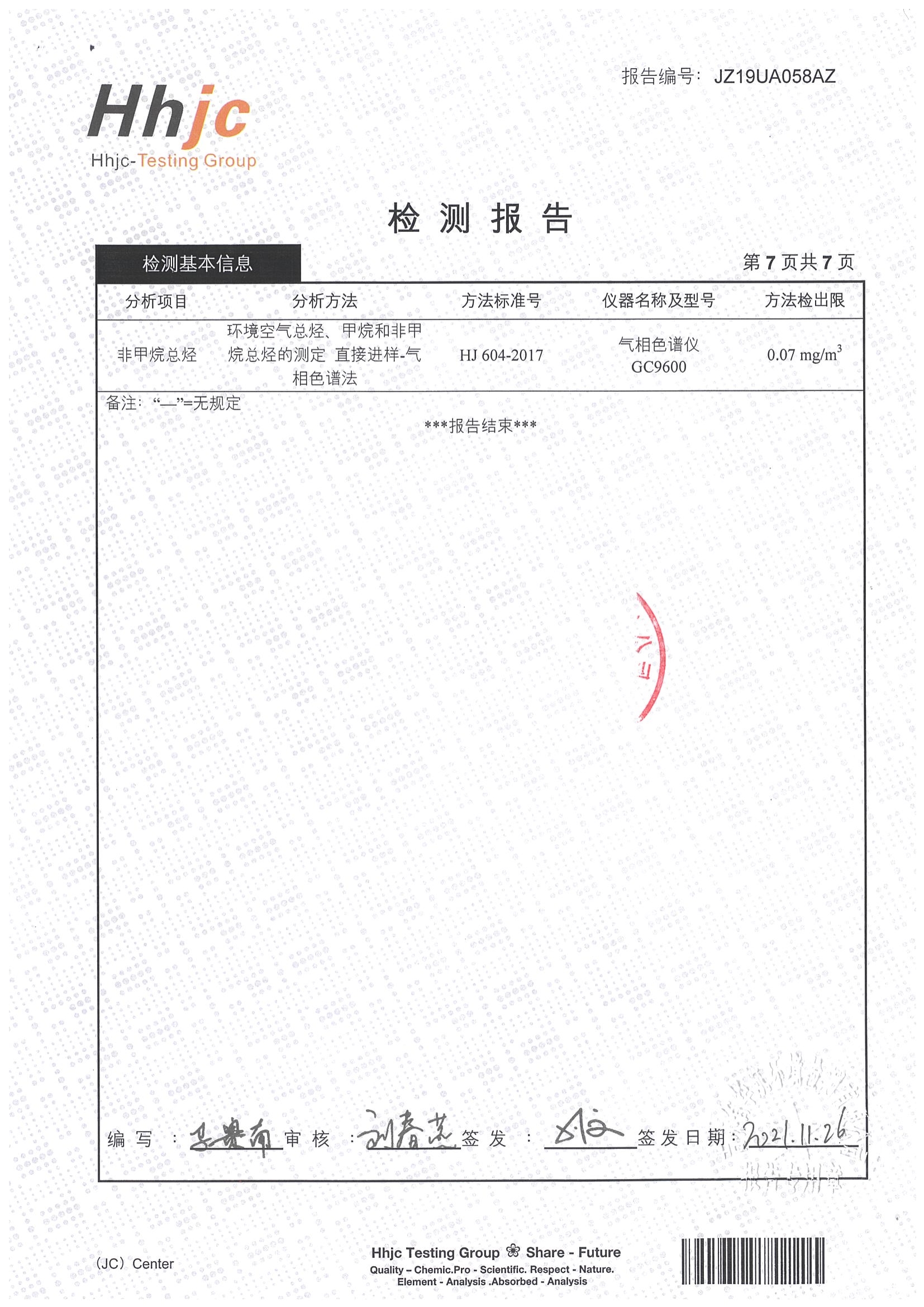 這是描述信息