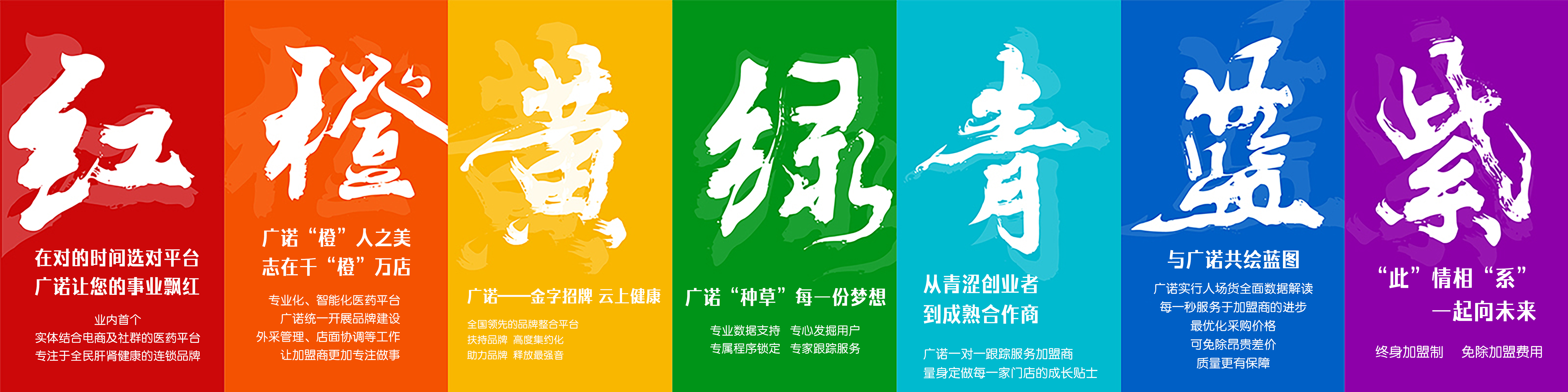 這是描述信息