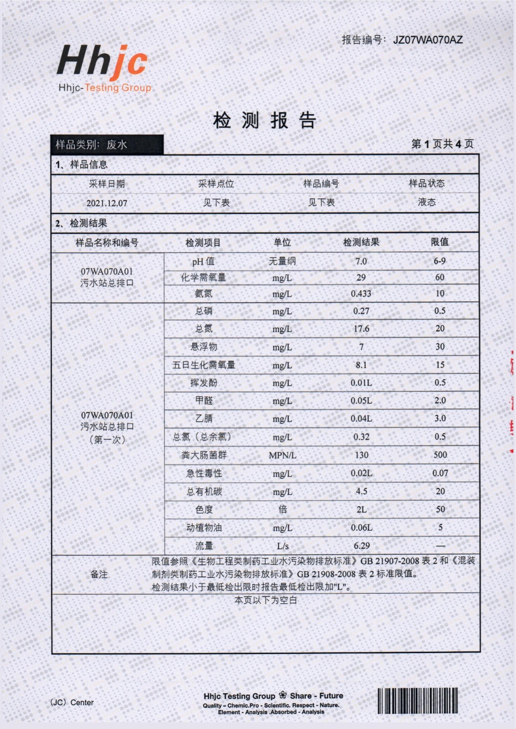 這是描述信息 這是描述信息