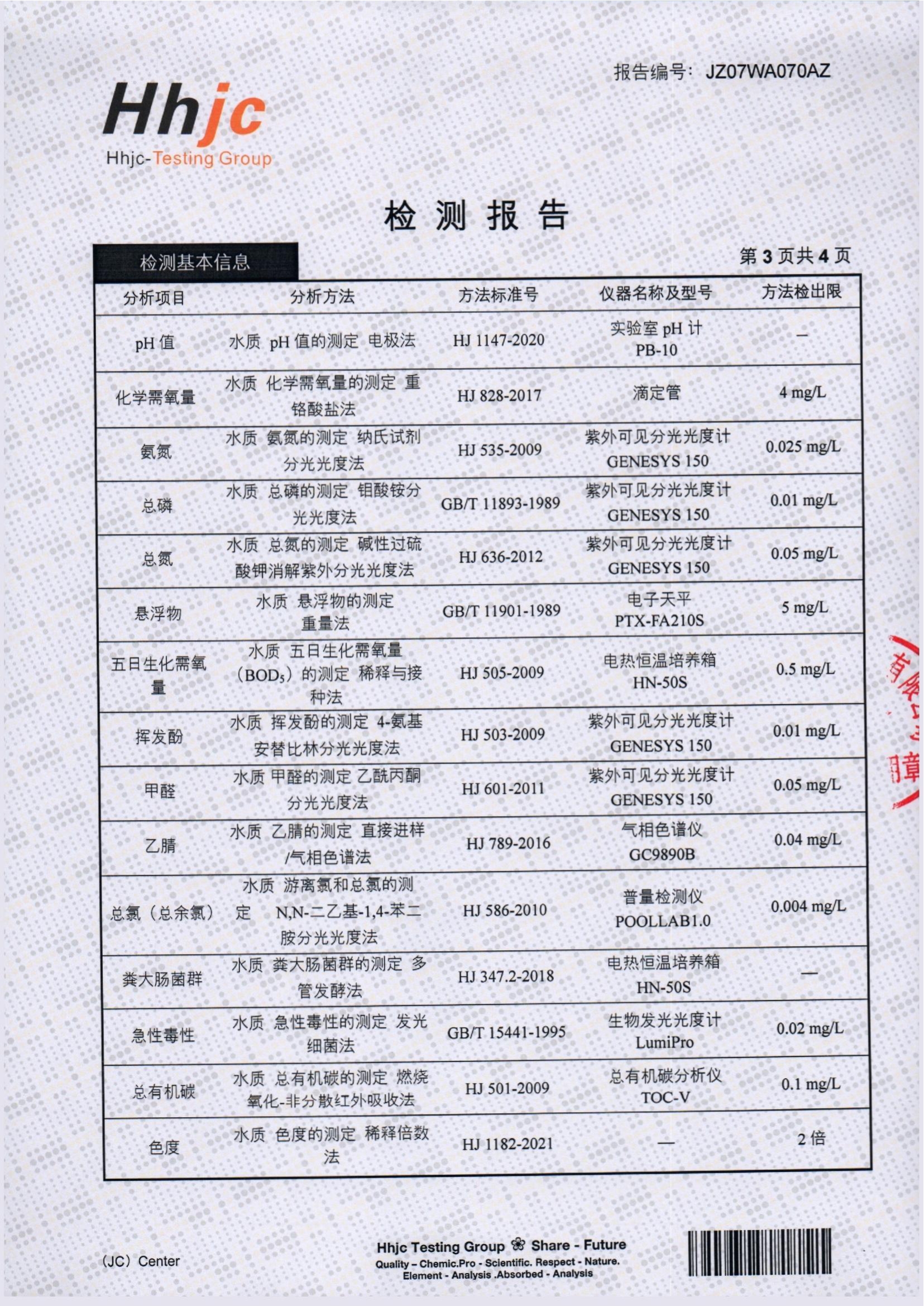 這是描述信息 這是描述信息