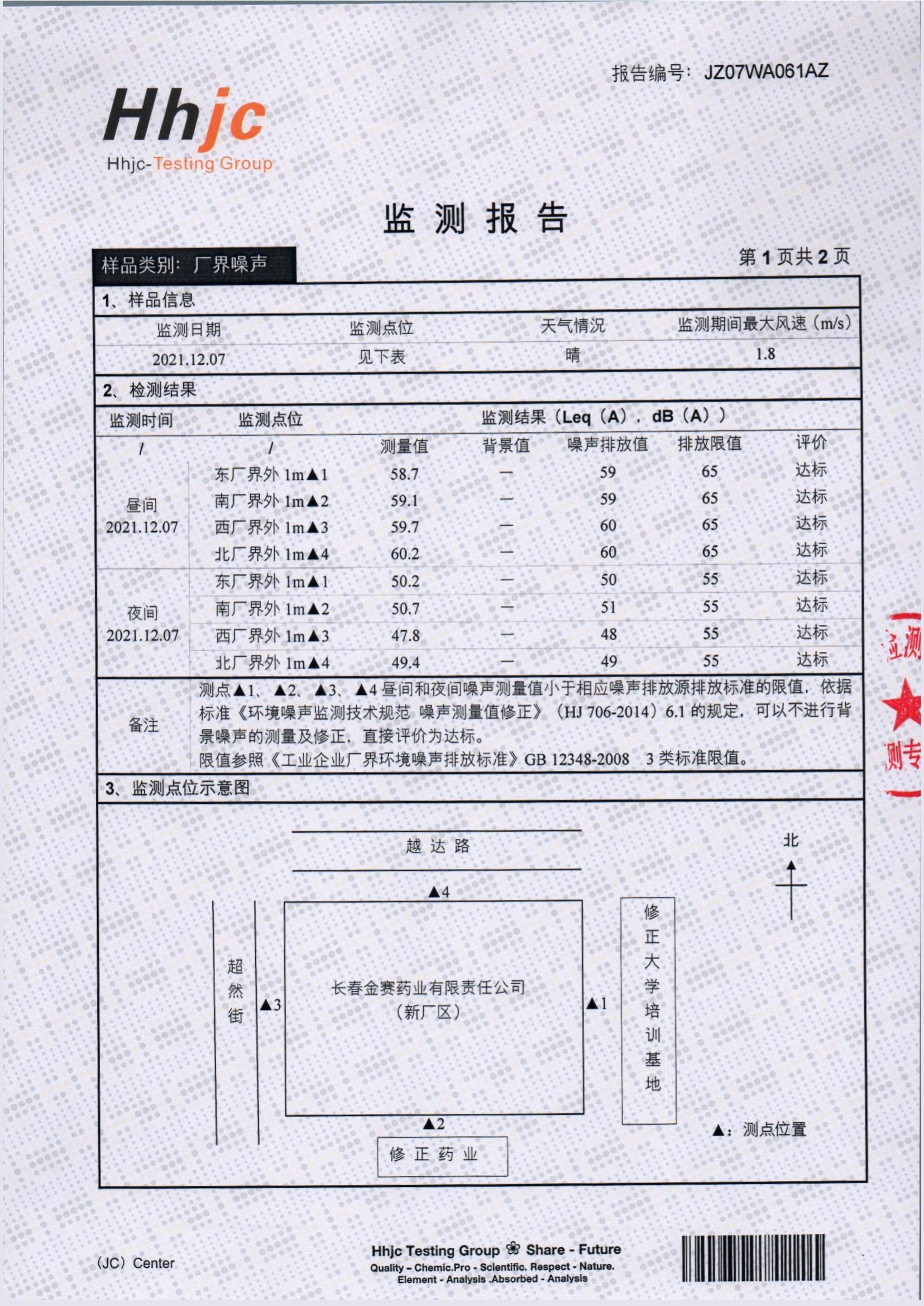 這是描述信息