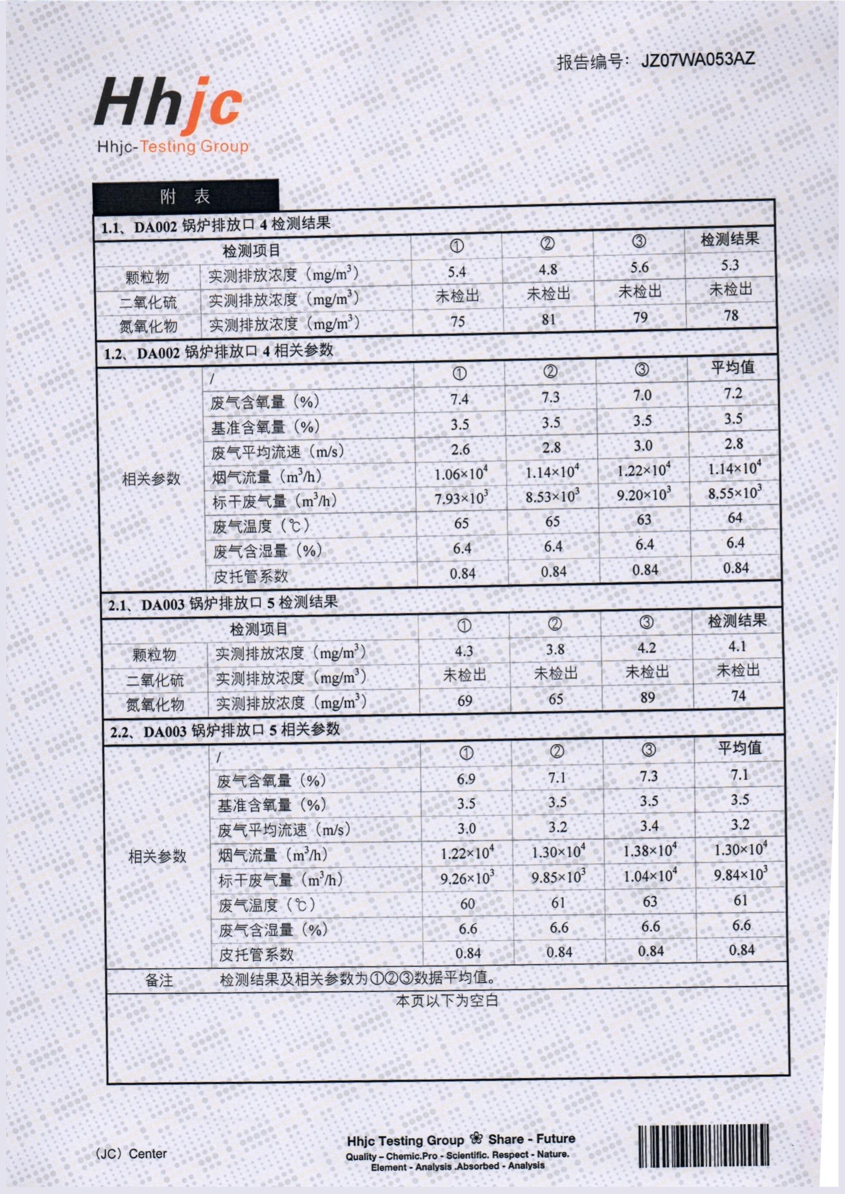 這是描述信息 這是描述信息