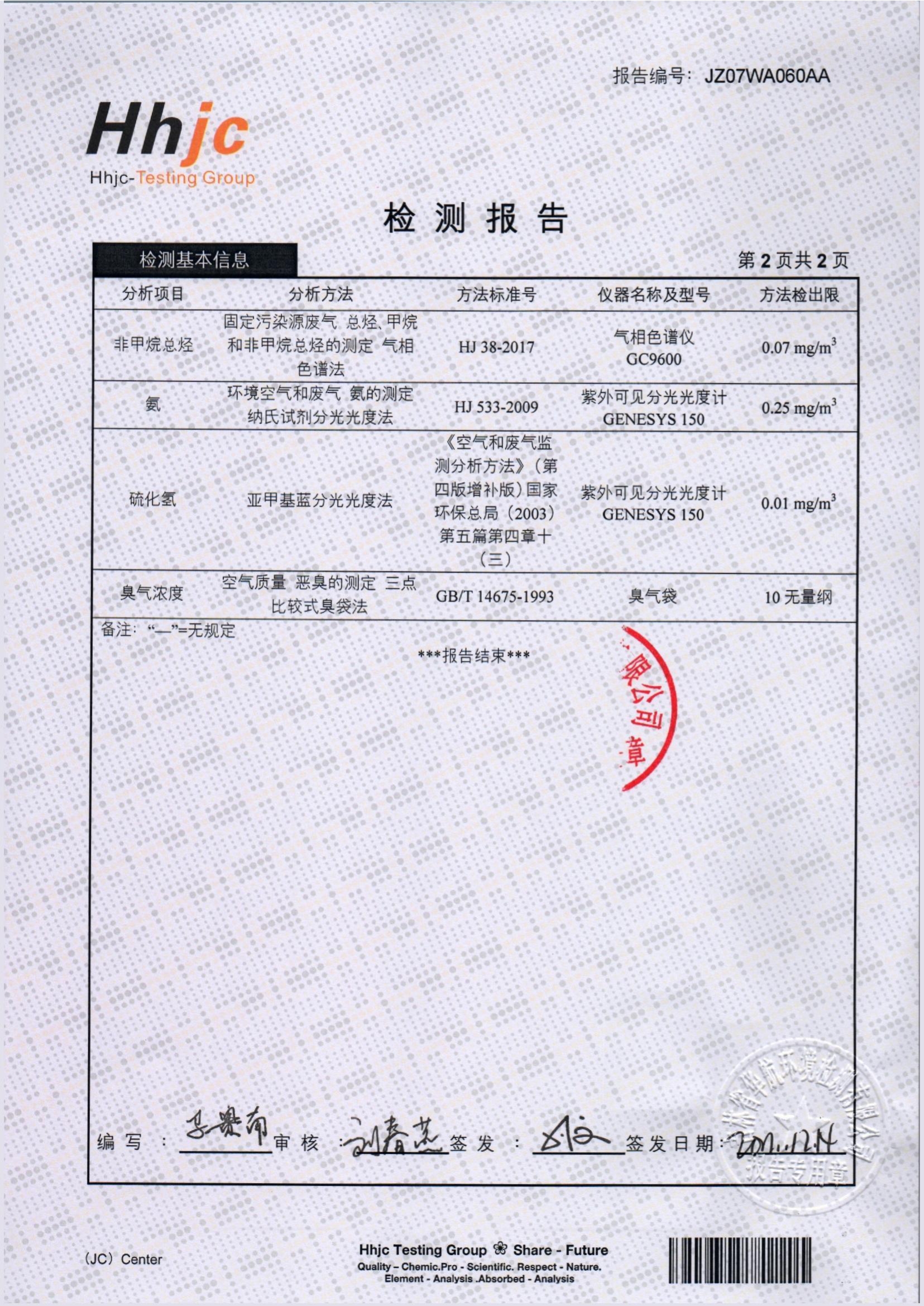 這是描述信息 這是描述信息