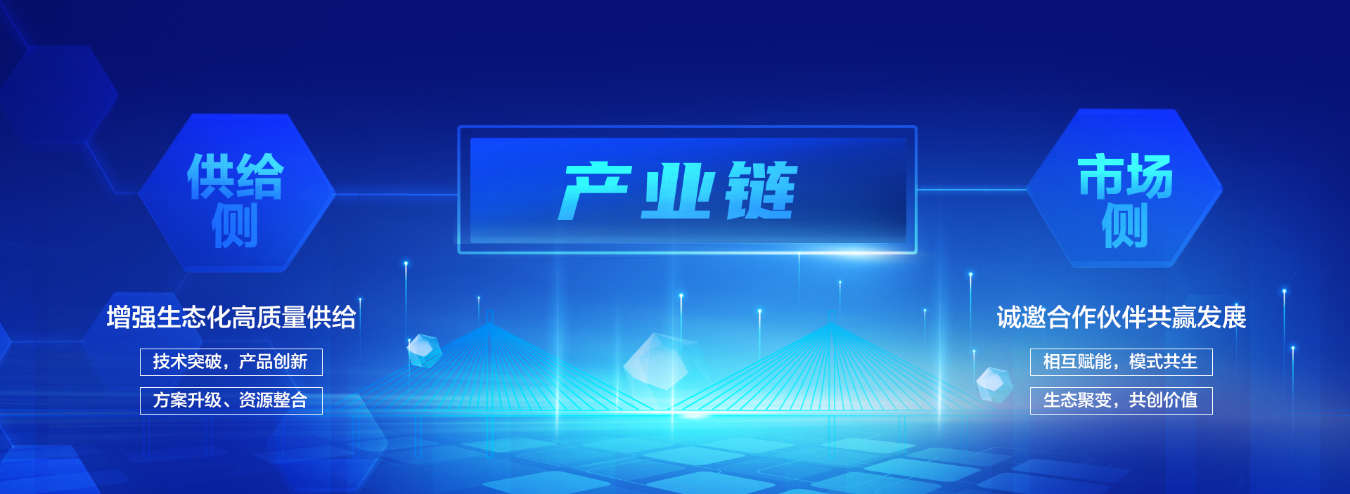 增强供给 激活市场 构建生态 协同共生 增强供给 激活市场 构建生态 协同共生