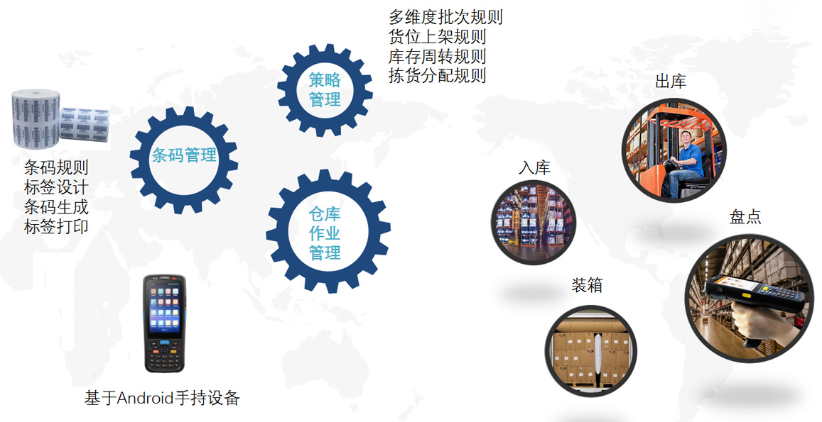 这是描述信息 这是描述信息