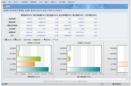 这是描述信息