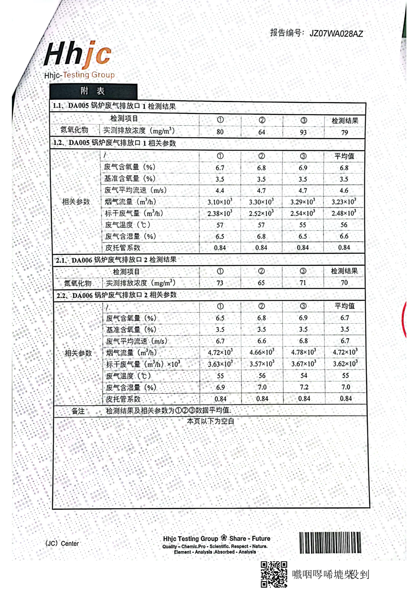 這是描述信息 這是描述信息
