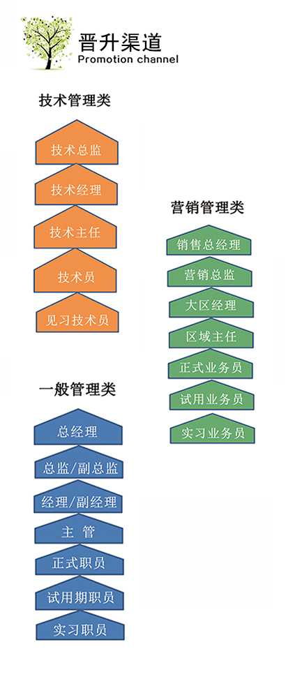  金富康農(nóng)牧集團(tuán)