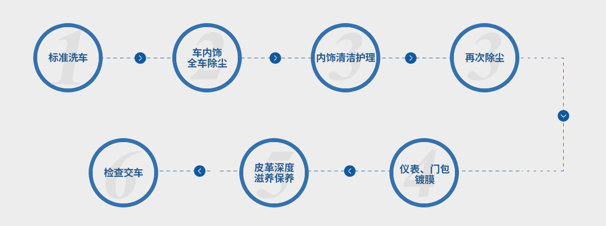 這是描述信息 這是描述信息