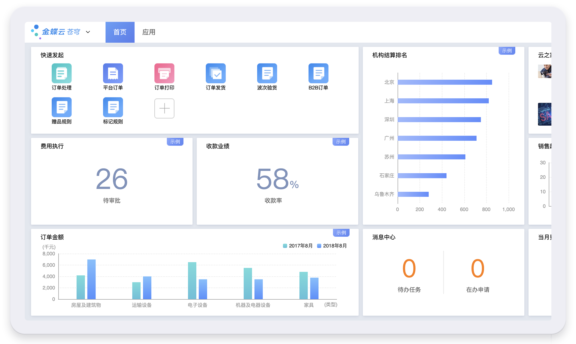洛陽沃創信息科技有限公司 洛陽沃創信息科技有限公司