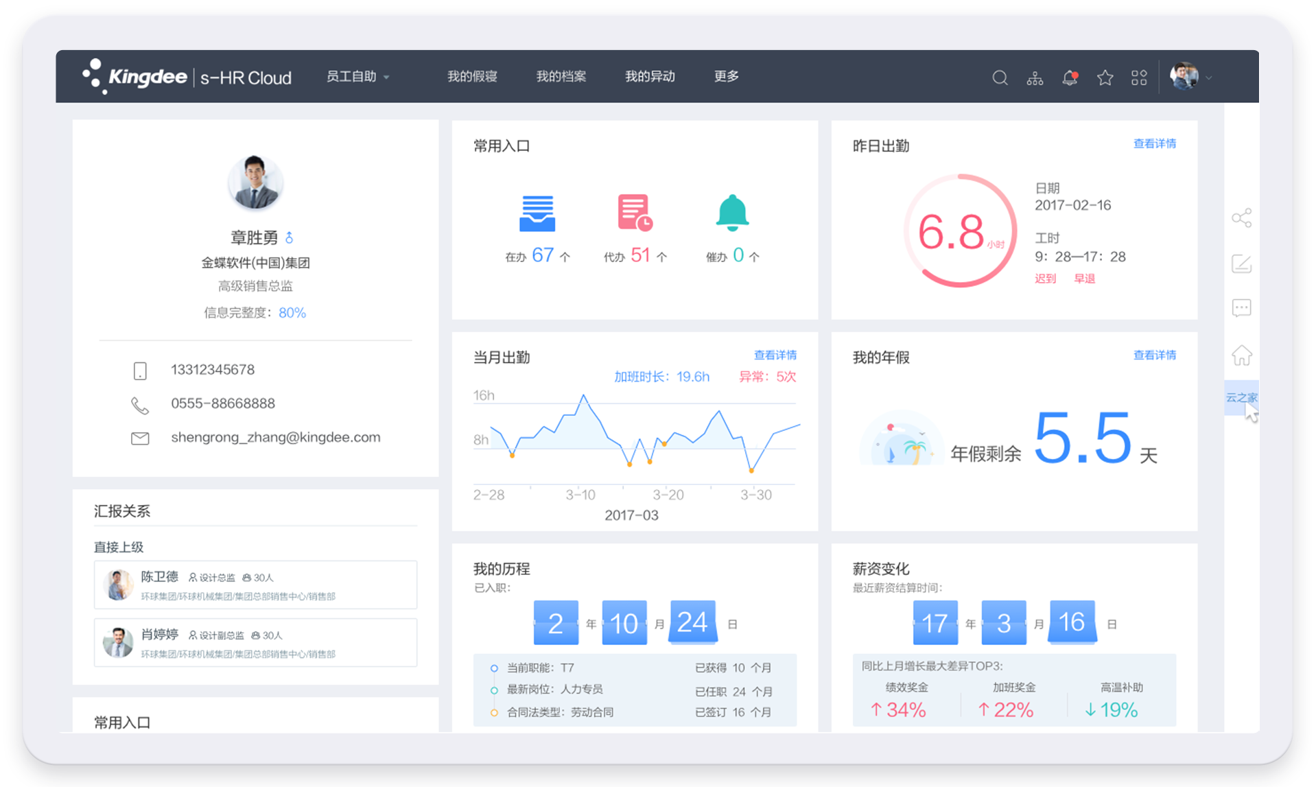 洛陽沃創(chuàng)信息科技有限公司 洛陽沃創(chuàng)信息科技有限公司