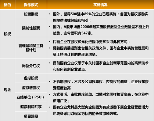 這是描述信息 這是描述信息