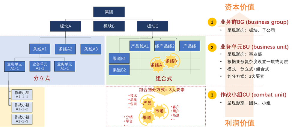 這是描述信息 這是描述信息