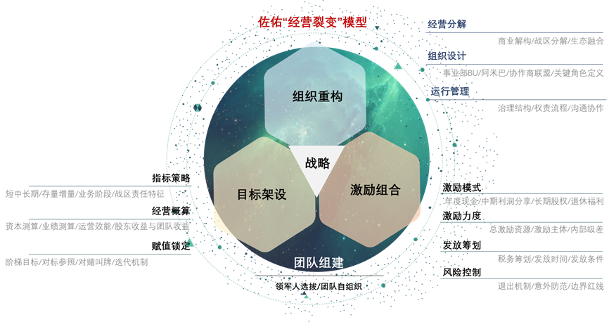 這是描述信息 這是描述信息
