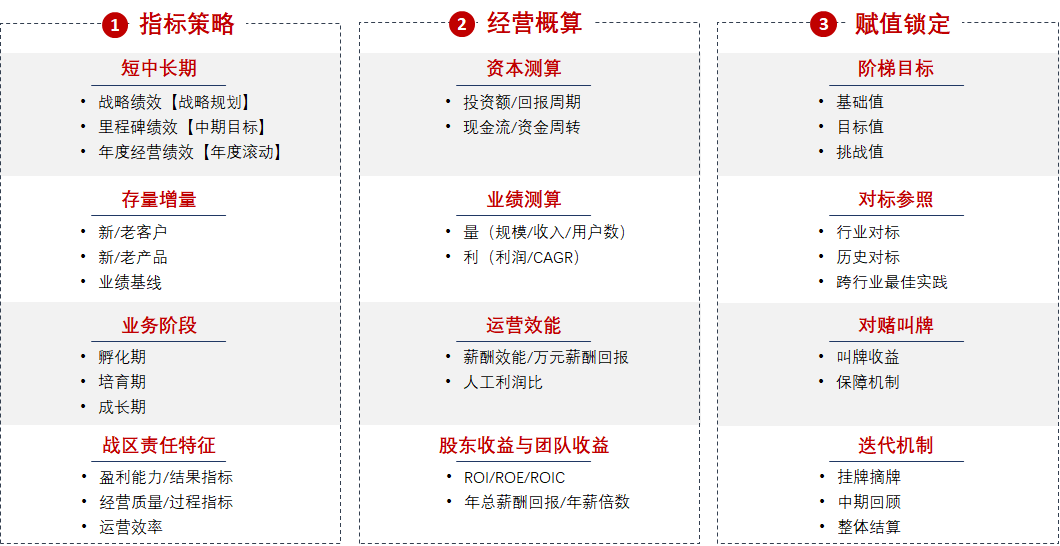 這是描述信息 這是描述信息