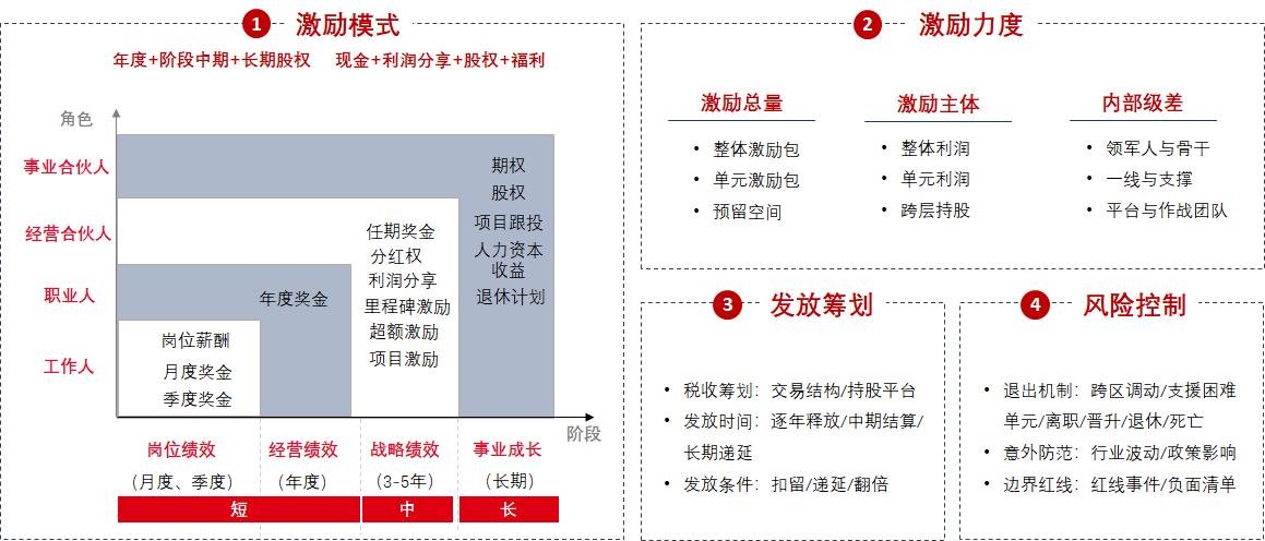 這是描述信息 這是描述信息