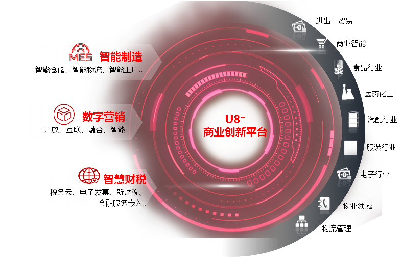 这是描述信息
