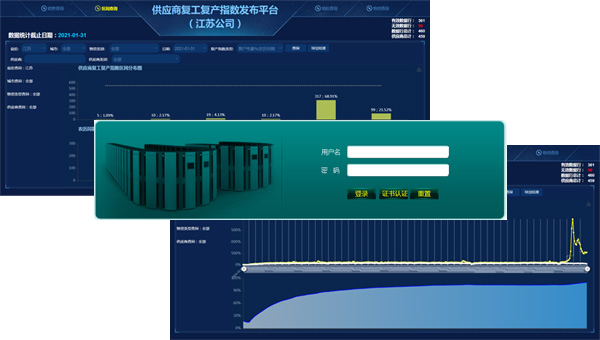 這是描述信息