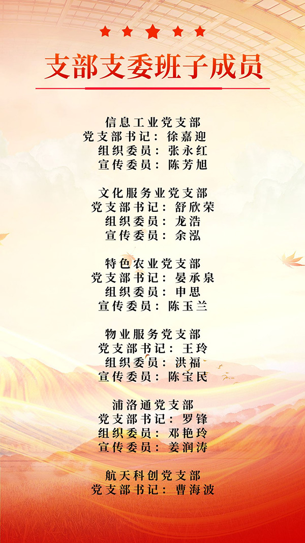 這是描述信息