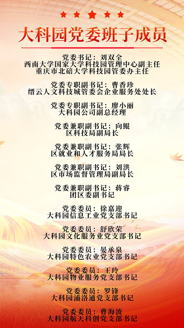 這是描述信息