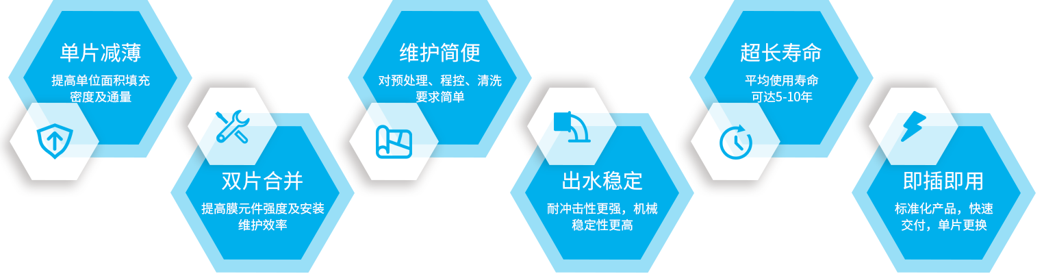 瑞潔特 瑞潔特
