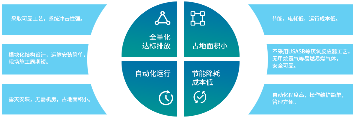 瑞潔特