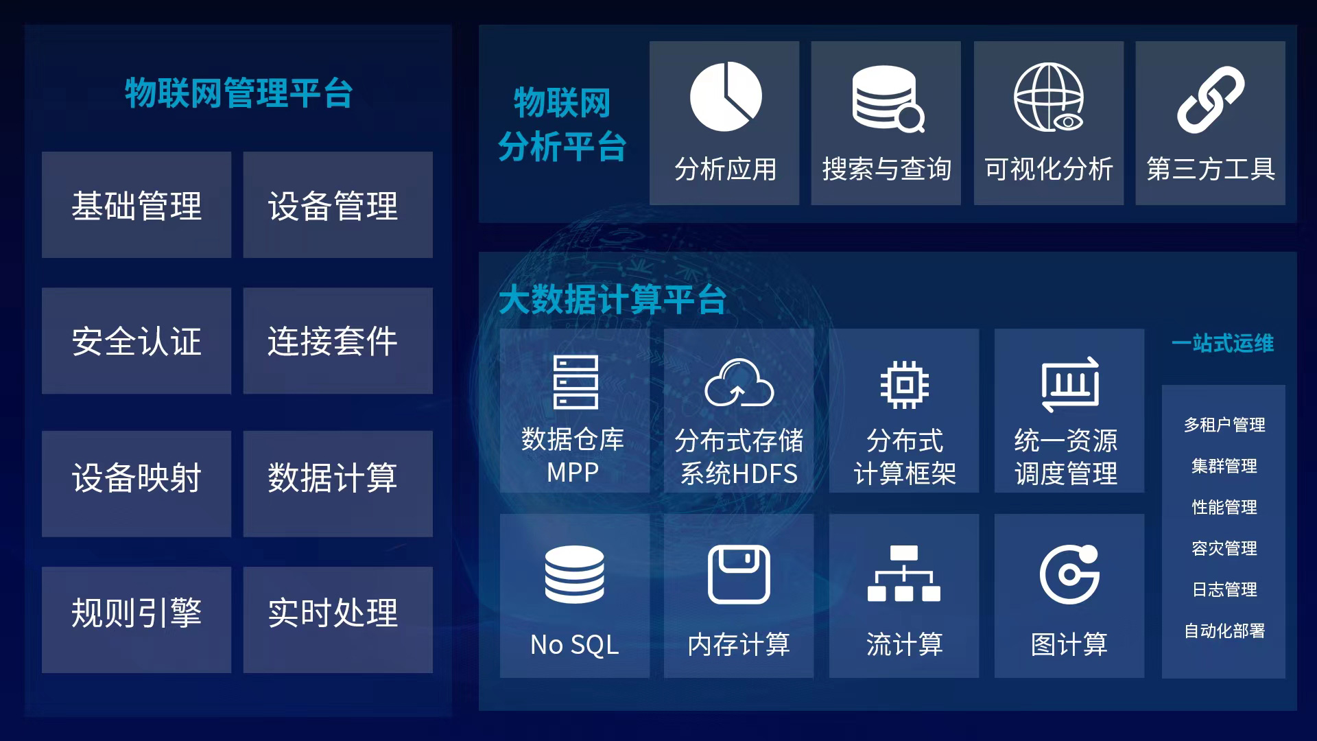 這是描述信息