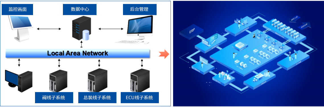 天津DB旗舰真人汽车技术有限公司