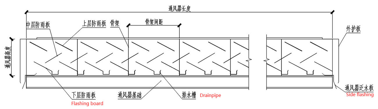 麥克威
