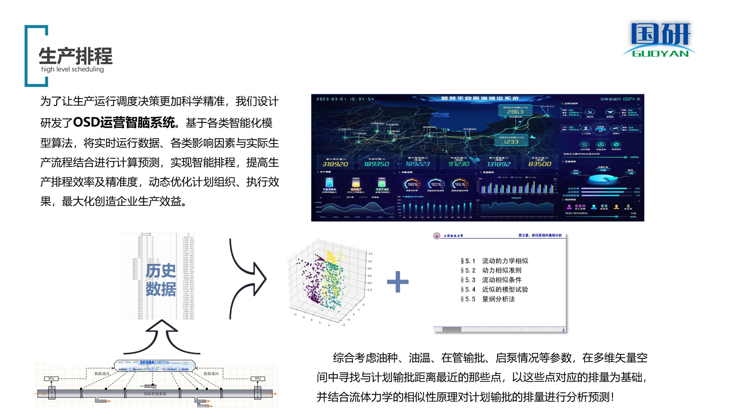 這是描述信息