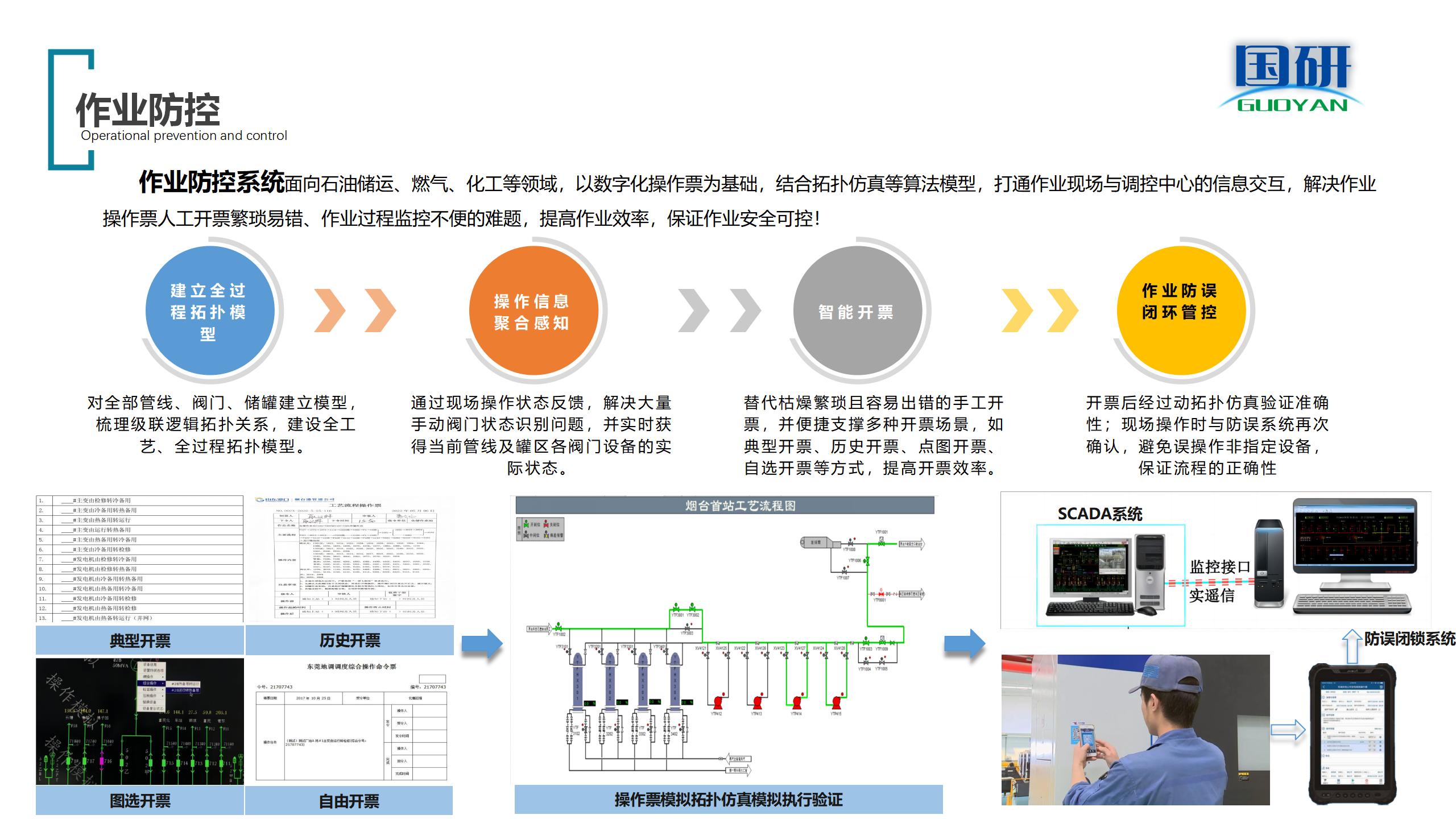 這是描述信息