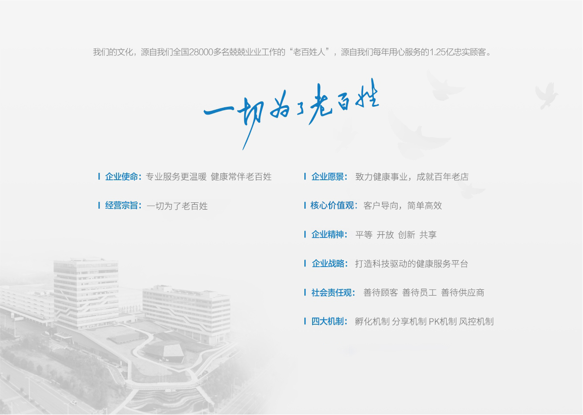 企業文化