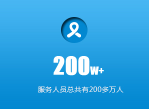 這是描述信息