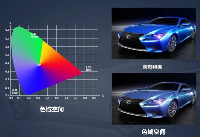 這是描述信息