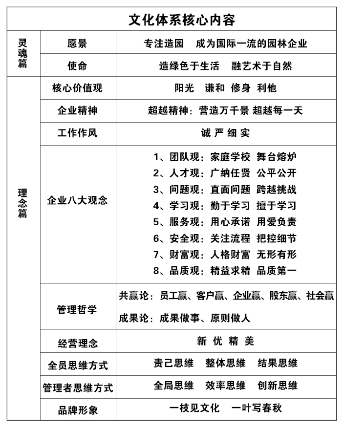 金埔 金埔