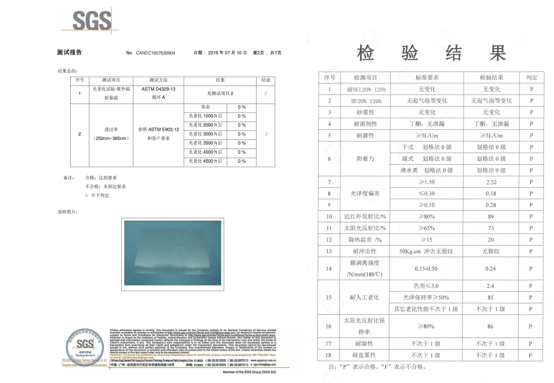 這是描述信息