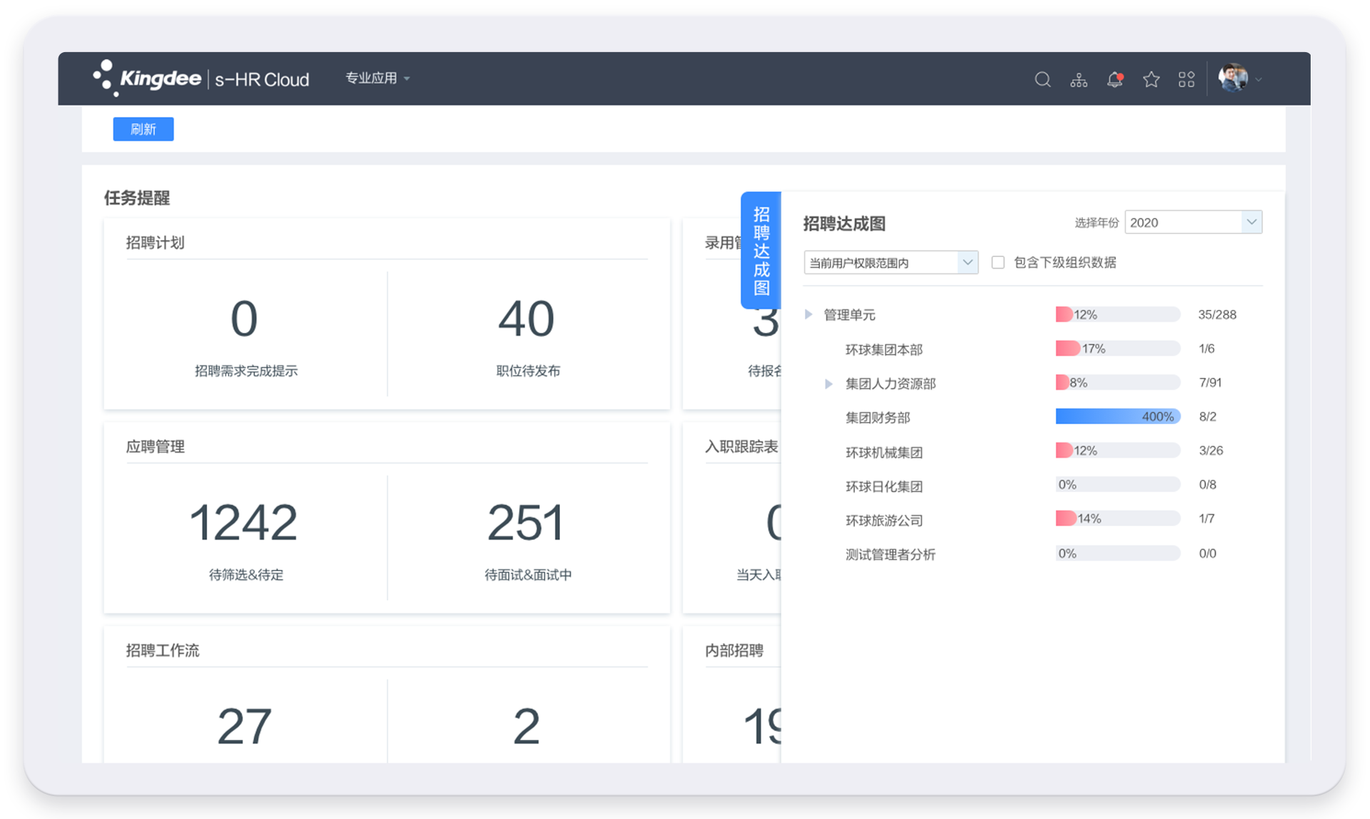 洛陽沃創(chuàng)信息科技有限公司
