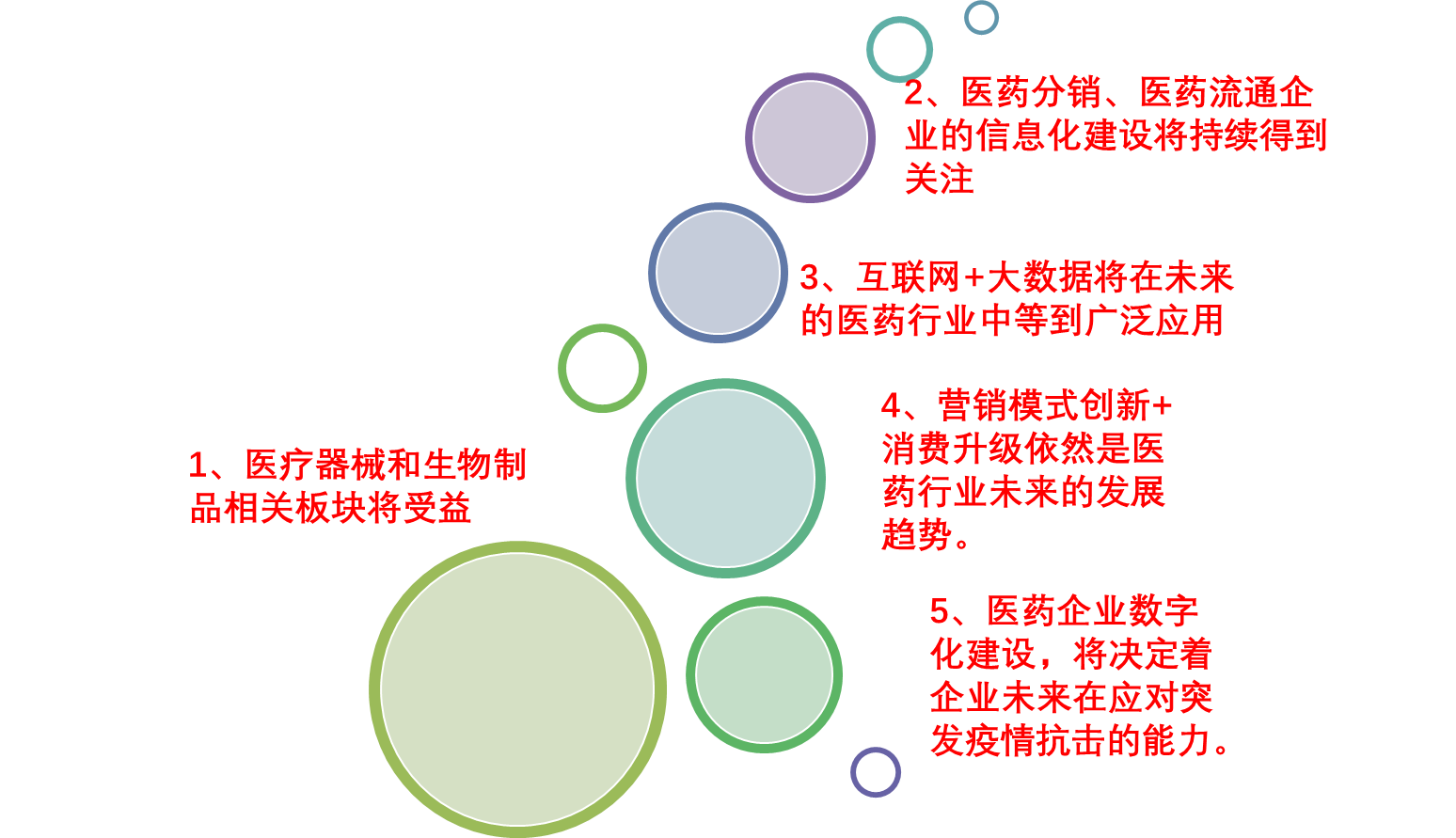 这是描述信息 这是描述信息
