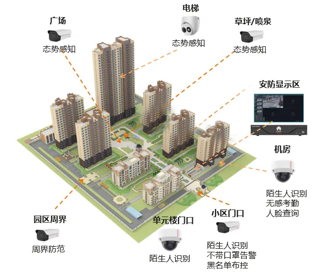 這是描述信息 這是描述信息