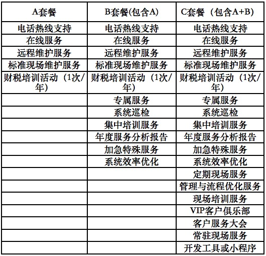 这是描述信息 这是描述信息