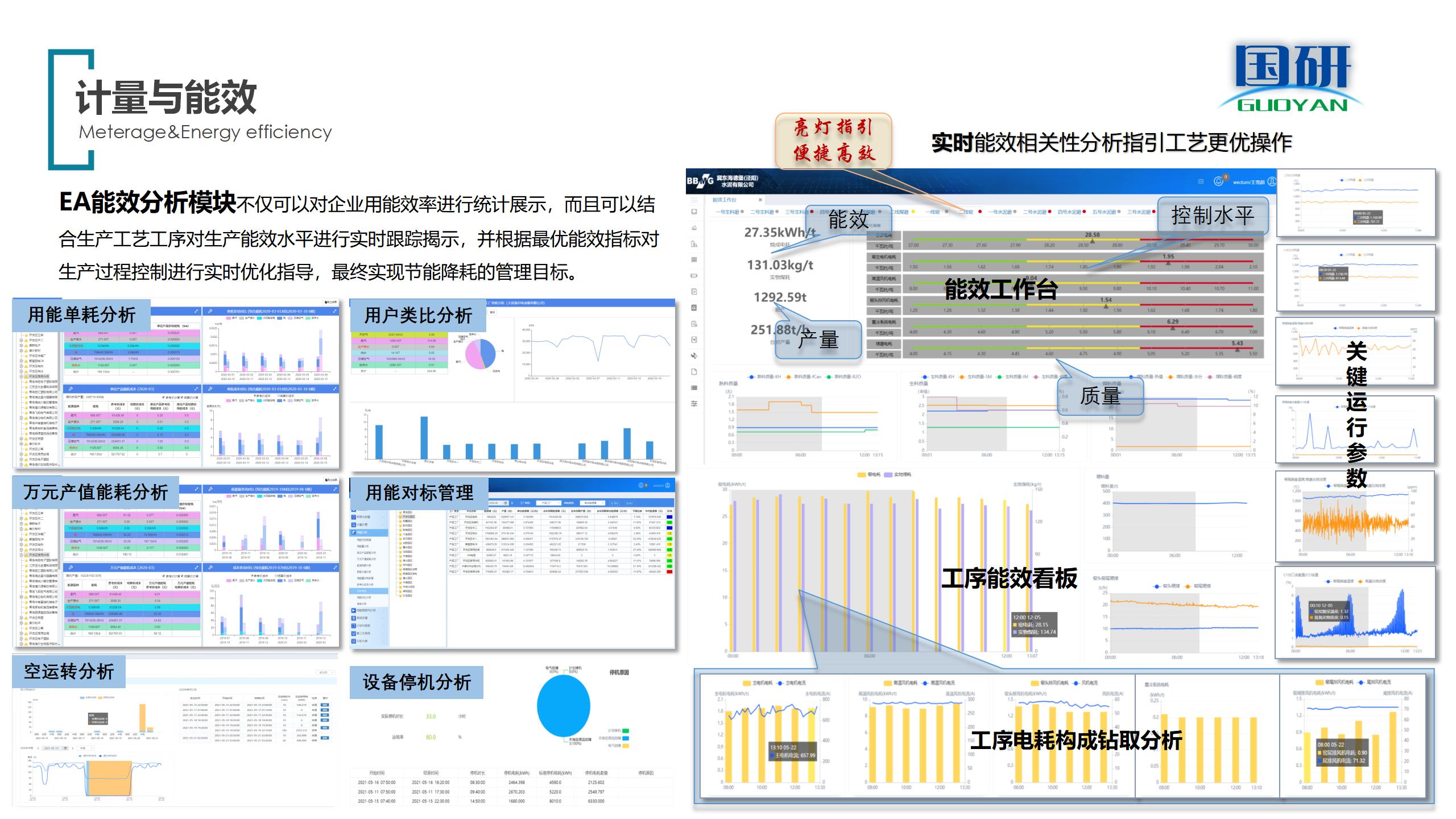 這是描述信息
