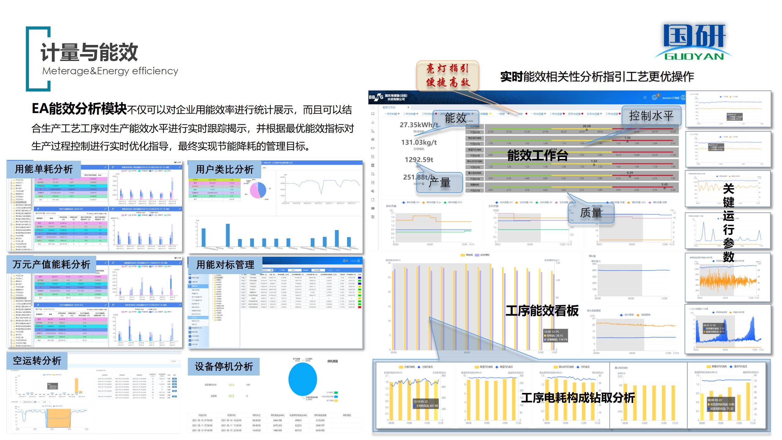 这是描述信息