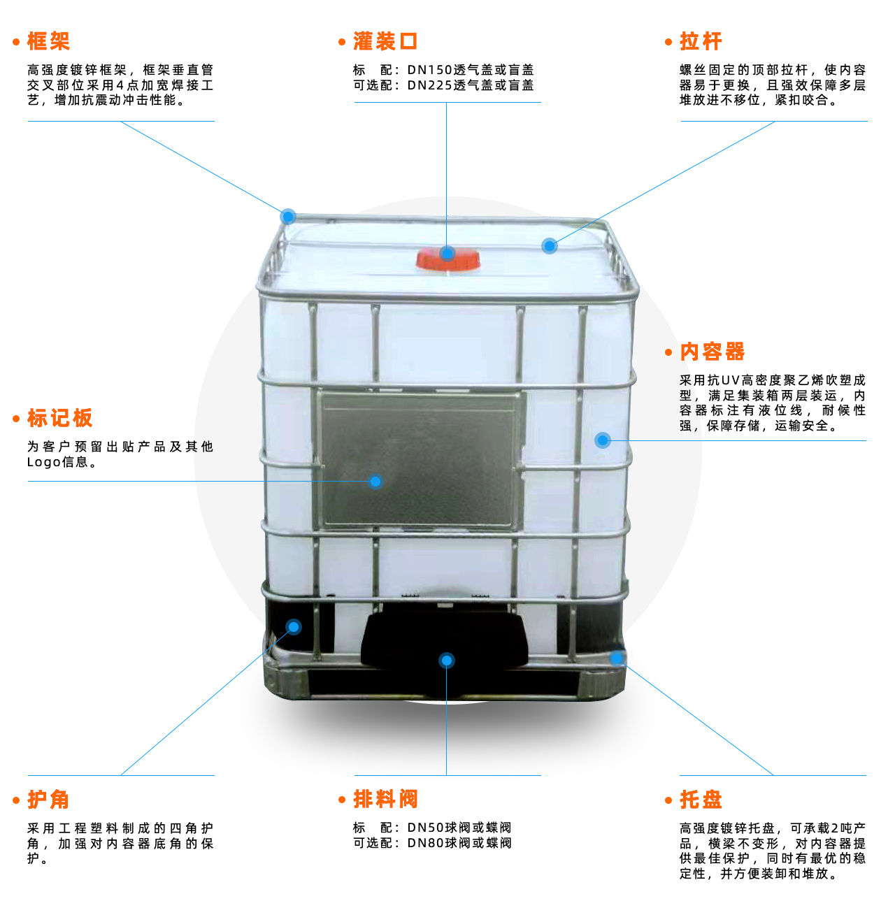 鼎信塑料IBC噸桶 鼎信塑料IBC噸桶