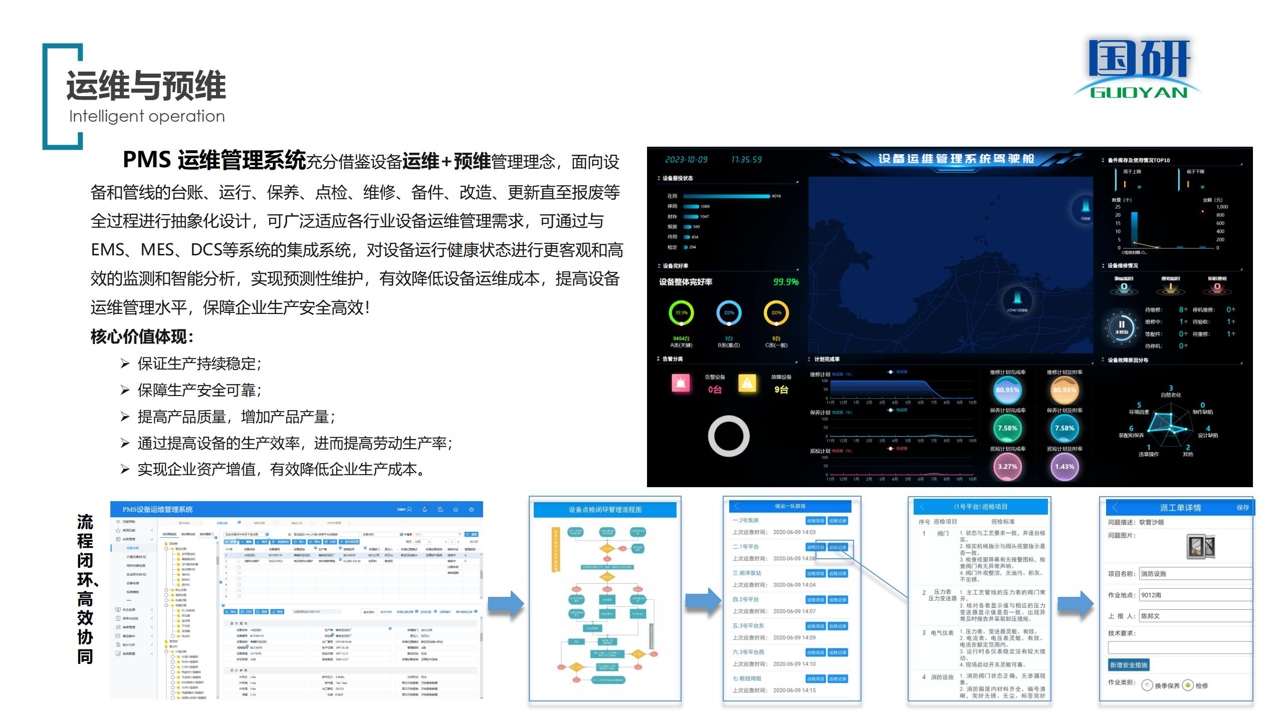 這是描述信息