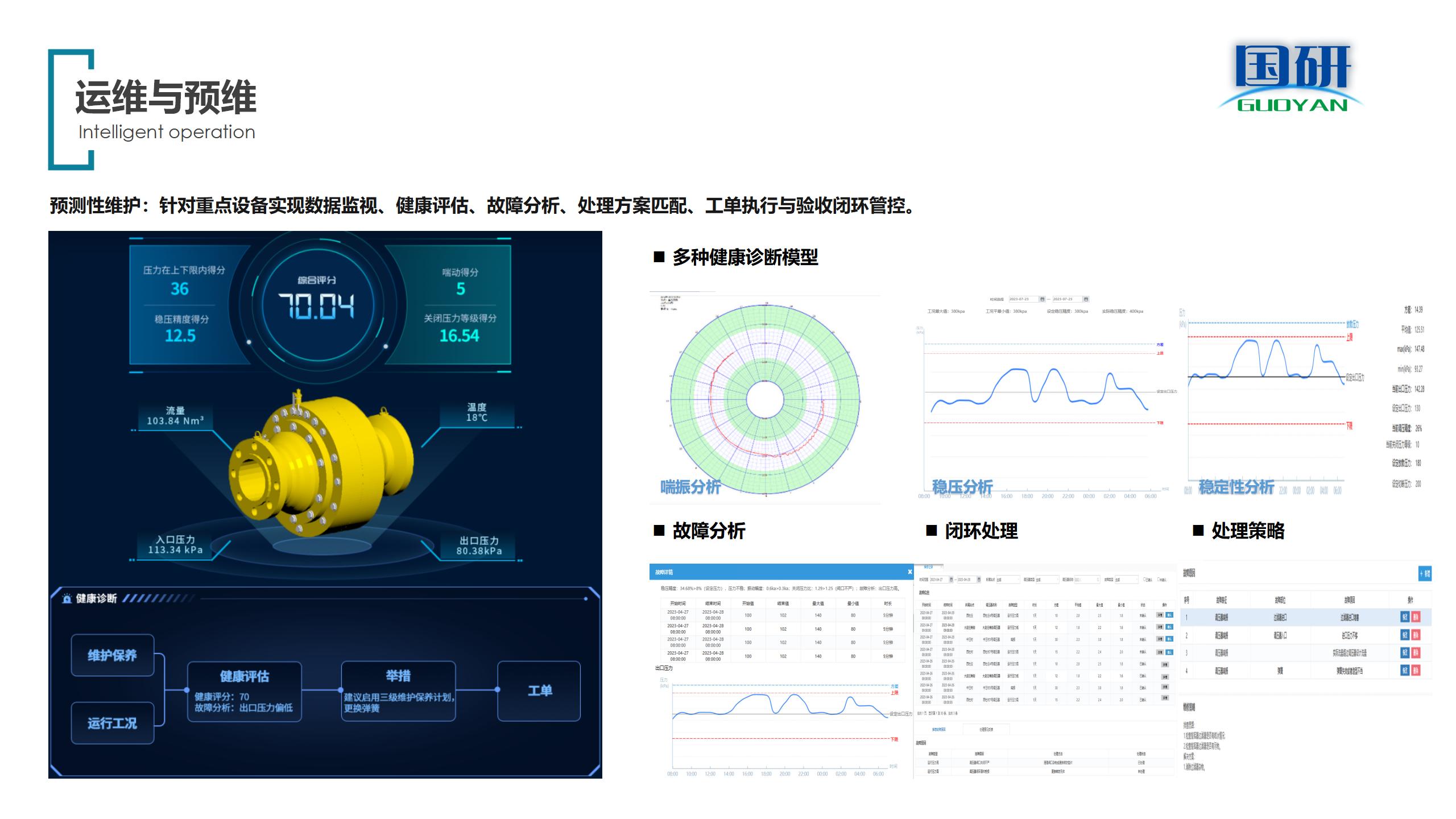 這是描述信息