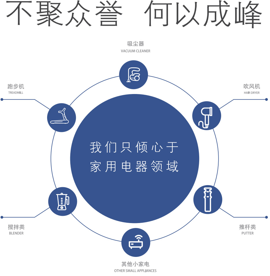 萬(wàn)聯(lián)碳素