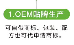绿科实业