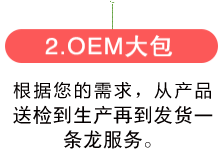 绿科实业