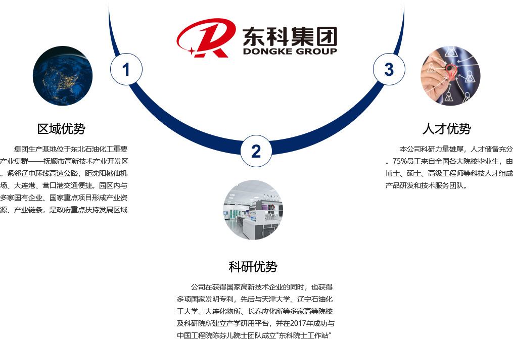 這是描述信息 這是描述信息
